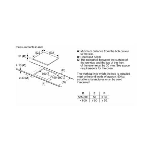 Kích thước bếp từ Bosch PUJ611BB5E