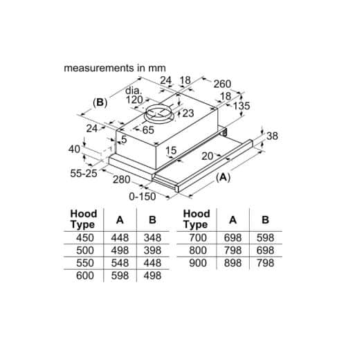 Kích thước máy hút mùi Bosch DFT93CA61B