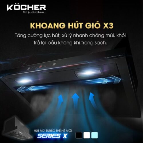 Khoang máy hút mùi Kocher Turbo X-350D