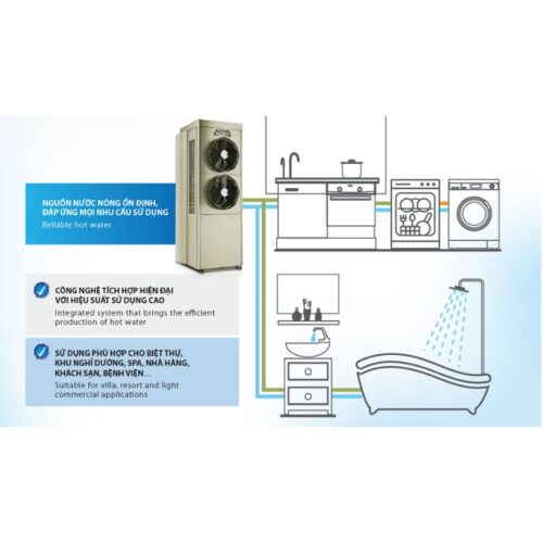chi tiet may nuoc nong a o smith cahp1 5di 80 6 w 1 5hp