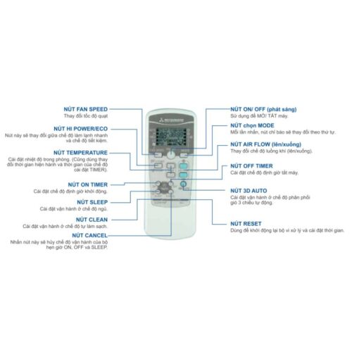 dieu khien dieu hoa mitsubishi srk src25css s5