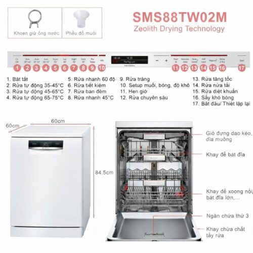 kich thuoc may rua bat bosch sms88tw02m